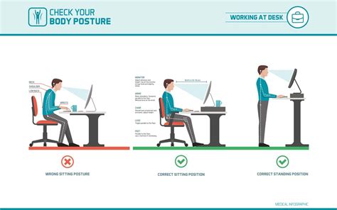 The Monitor Doesn T Only Affect The Neck The Workplace Wellness
