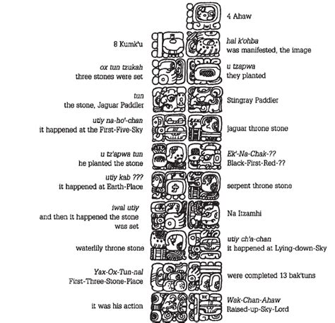 Imagesmayac11 Symbols And Meanings Aztec Symbols Mayan