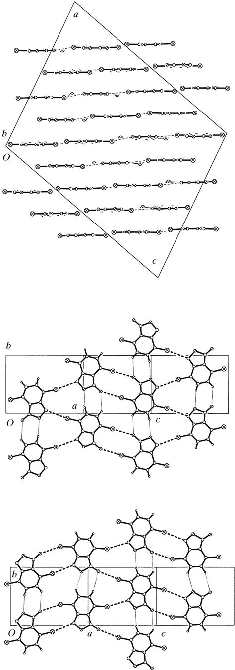 The Packing In I Polymorph Ii Dcl Ii The Upper View Is Along The