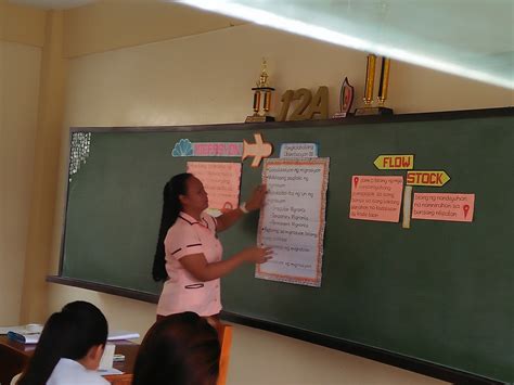 Demonstration Teaching