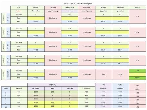 Excel Training Schedule Template Lovely Excel Training Plan Template