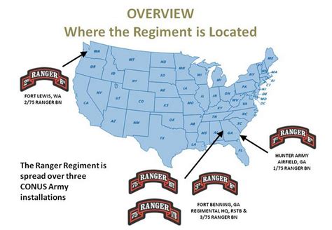 Everything You Need To Know About The Armys Elite 75th Ranger Regiment