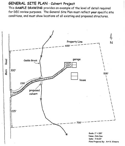 General Site Plan For A Culvert Project Nys Dept Of Environmental