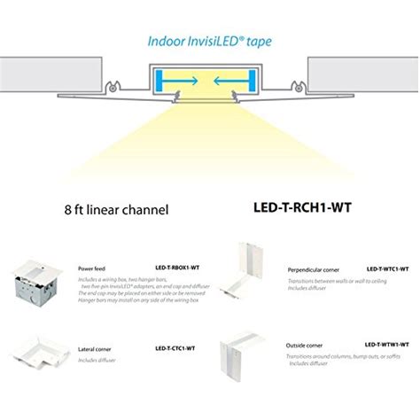 Wac Lighting Led T Rch1 Wt Invisiled Linear Symmetrical Recessed