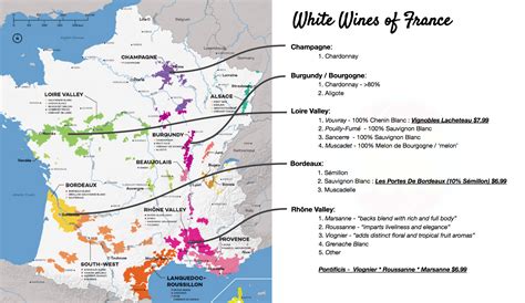 White Wines Of France By Common Permitted Varietals Traderjoes