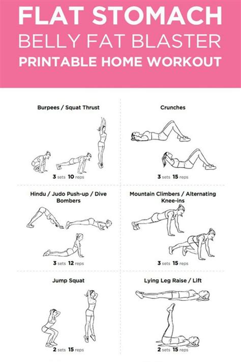 Workout Flat Stomach 1 ☺ ☺ Workout Home Workout Men Flat Belly Workout