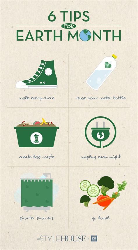 Tips To Staying Green On Campus For Earth Month Environmentally Friendly Living Save Earth