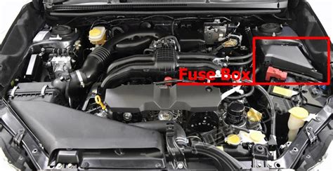 The video above shows how to check for blown fuses in the engine bay of your 2008 subaru impreza and where the fuse box diagram is located. Fuse Box Diagram Subaru Impreza (2012-2016)