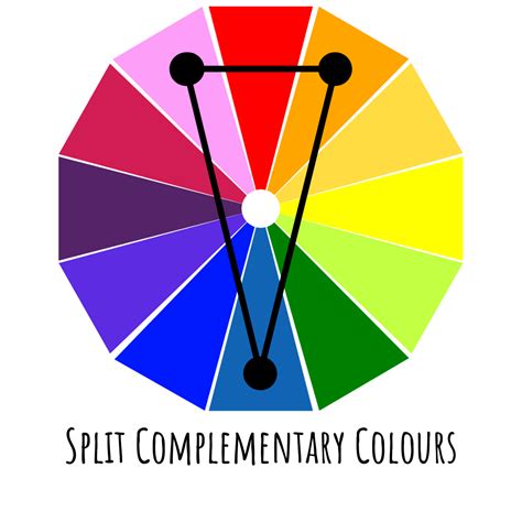 Split Complementary Color Palette