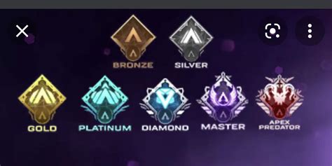 Potential S10 Ranked Badges Rapexuncovered