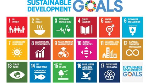 The 17 sustainable development goals (sdgs) aim to end poverty, hunger and inequality, halt climate change, promote environmental protection, improve strategy for the planet: Yuk Ikut Serta Mewujudkan Sustainable Development Goals!