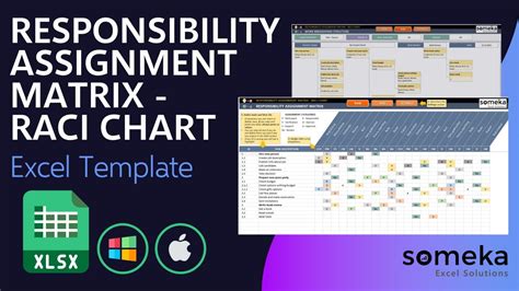 Responsibility Assignment Matrix Raci Chart Project Management In