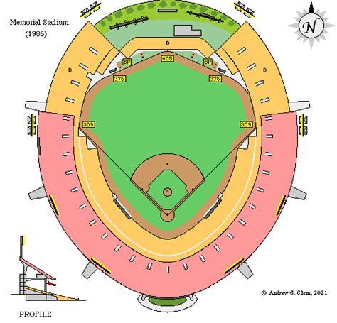 Baltimore Orioles Interactive Seating Chart Review Home Decor