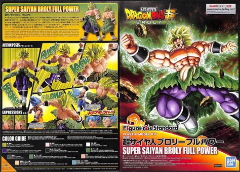 Bandai Figure Rise Super Saiyan Broly Full Power Geosan Battle