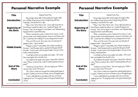 Narrative Examples