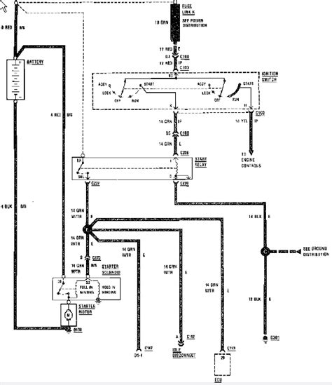 For example , if a module will be powered up and it also sends out a signal of half the voltage plus the technician will not know. 1998 Jeep Tj Wiring Diagram