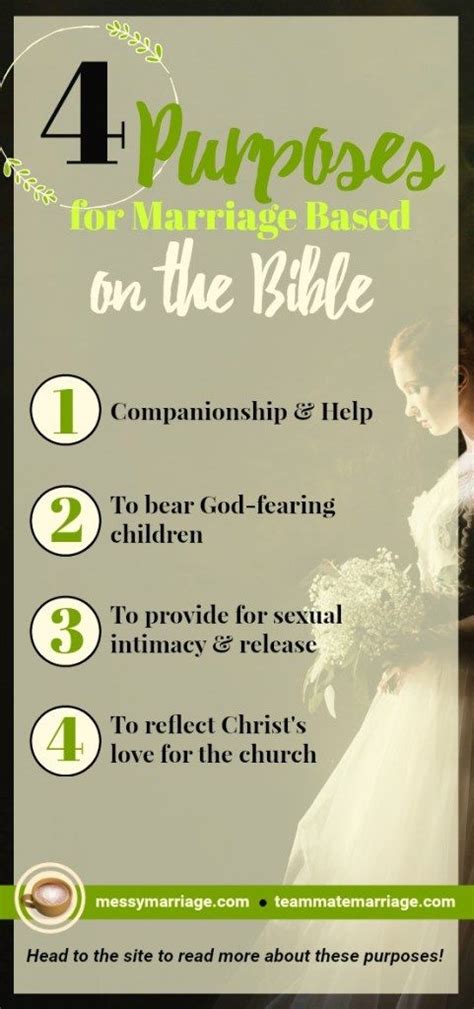 Marriages Definition And Purposes According To The Bible Marriage Marriage Advice Christian