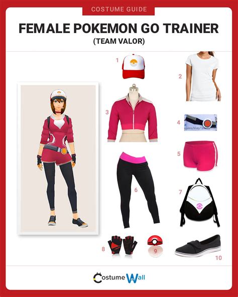 Pokemon Trainer Outfit Ideas Examples And Forms