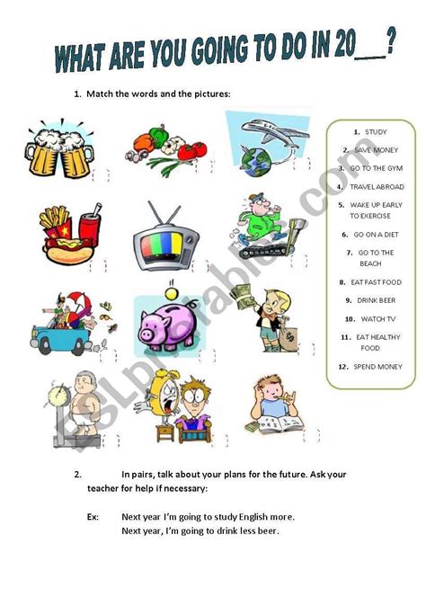 What Are You Going To Do In Esl Worksheet By Jenifferuchka