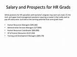 Human Resource Management Bachelor Degree Salary Pictures