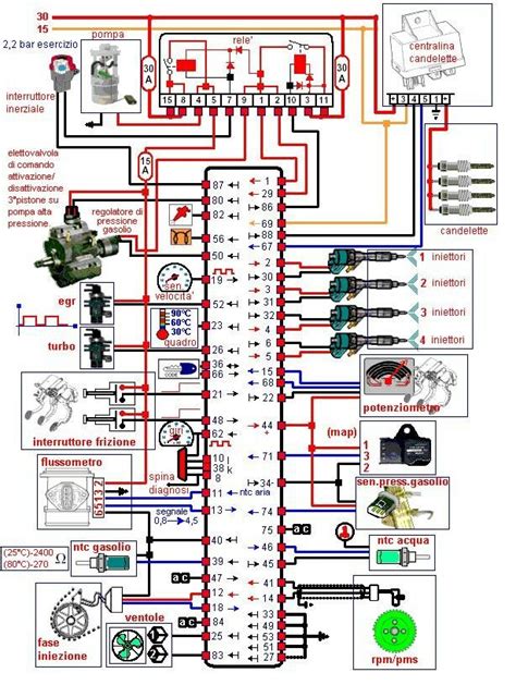 Squema Eletrico Car Ecu Electrical Projects Diy Electronics