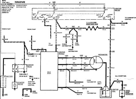 Can you please send me the wiring diagram for a 1996 ford f150 xlt with airconditioning and power windows and doors. Alternator Wiring Diagram For 1985 Ford F 150 | Wiring Diagram Database