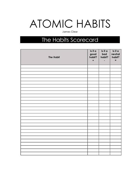 Free Atomic Habits Cheat Sheet Worksheets And Scorecard