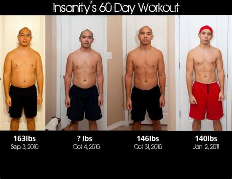 insanity before and after man