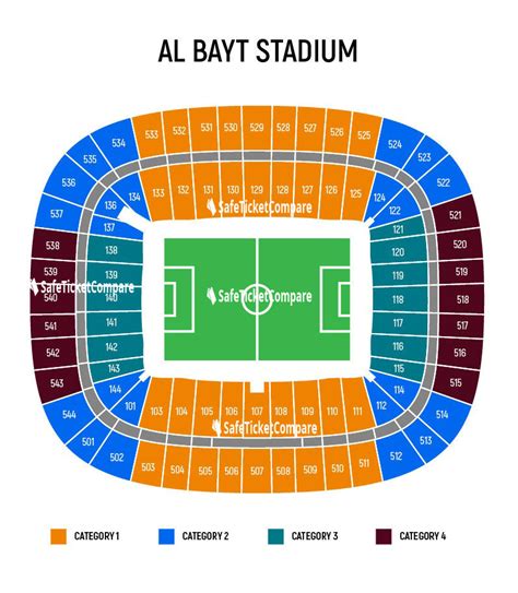Al Bayt Stadium Seating Plan Tickets For Upcoming Events Seat Compare