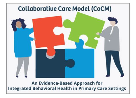 Nc Doctors Could Your Practice Benefit From The Collaborative Care