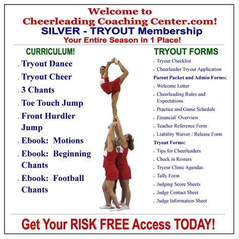 How To Coach Cheerleading How To Run Cheerleading Tryouts Etsy