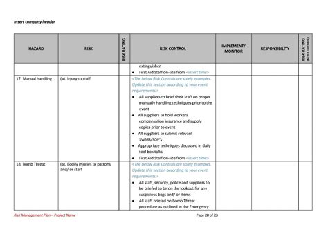 Get Our Example Of Risk Assessment Plan Template For Free Online