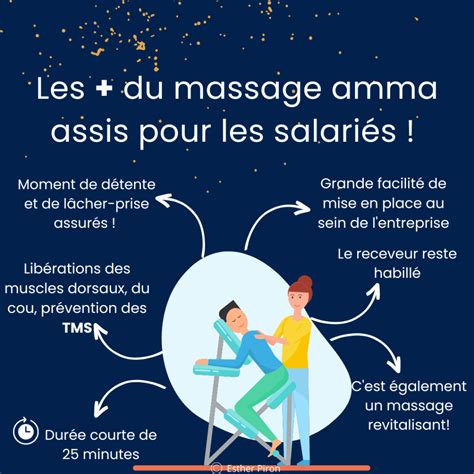 Massage Amma Assis En Entreprise Esther Piron Naturopathe