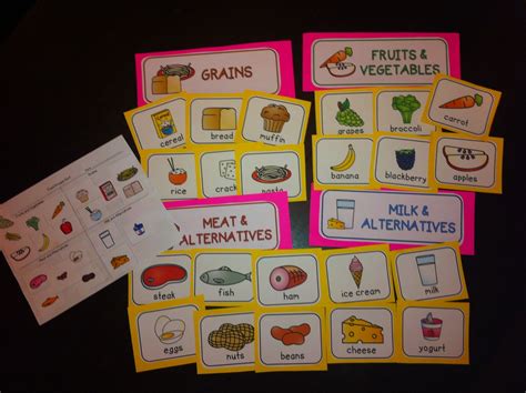 Food Groups Canadas Food Guide Food Cards Food