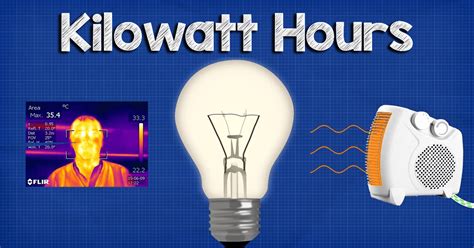 Kilowatt Hours KWh Explained The Engineering Mindset