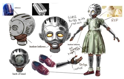 Robotic Little Sisters Bioshock Wiki Fandom