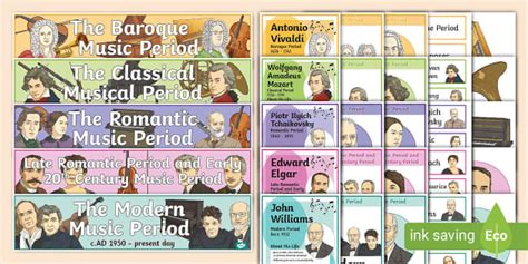 Parthenon Graphics Timelines Timeline Of Classical Music Poster