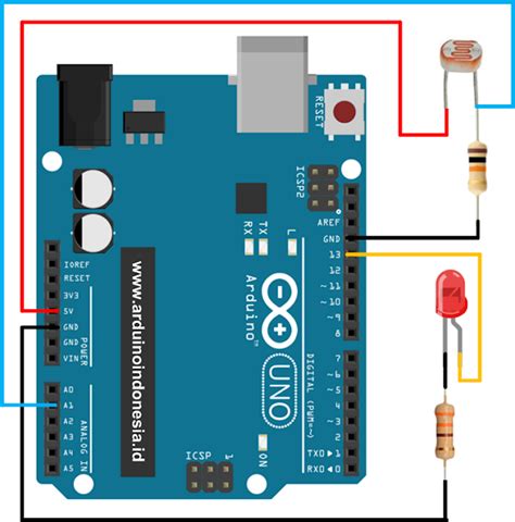 Cara Mengakses Dan Pemrograman Sensor Cahaya Ldr Menggunakan Arduino Uno