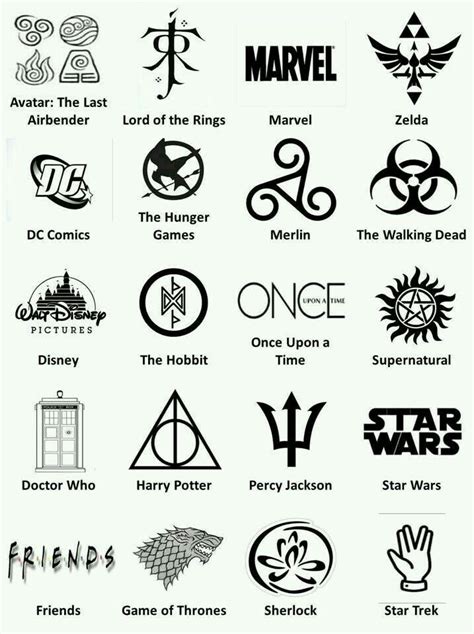 I Am Proud To Be A Part Of All Of These Fandoms