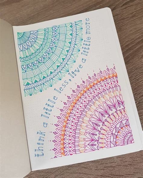 Pin By Svukpetrosyan On Moon Painting Bullet Journal Ideas Pages