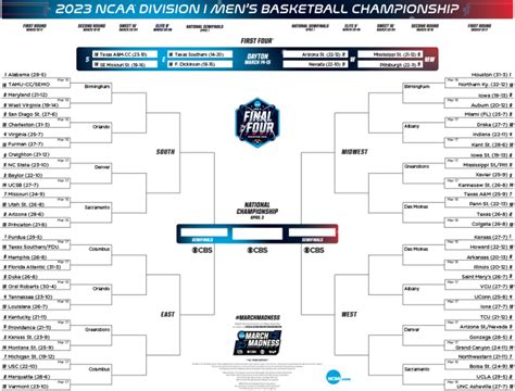 March Madness Bracket Printable A Map Of The Us