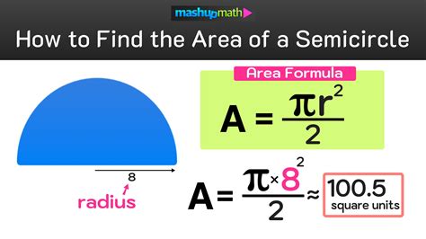 How To Find The Area Of A Semicircle In 3 Easy Steps — Mashup Math
