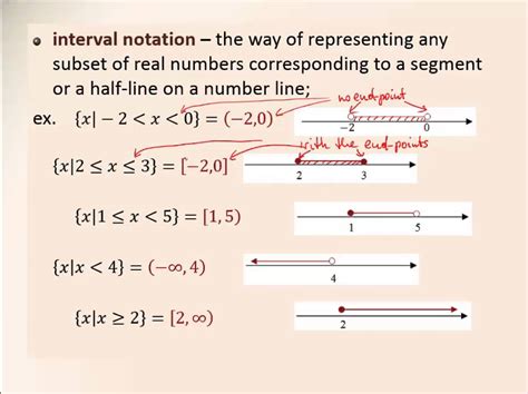 Interval Notation Interval Notation Infinite Intervals Set
