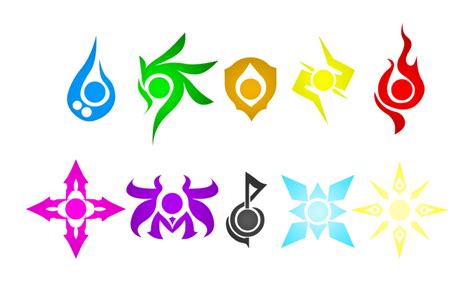 Tales of Ylemia: Element Symbols by akiVinz on DeviantArt | Element symbols, Symbols, Elemental ...