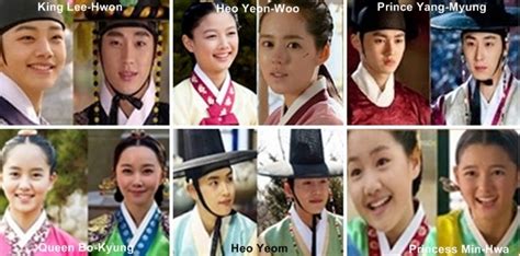 The Moon That Embraces The Sun Drakor Id