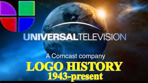 Universal Logo History - KAMPION