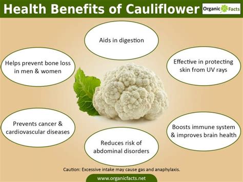 Benefits Of Cauliflower Nikki Kuban Minton