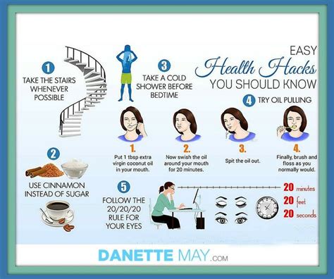 Easy Health Hacks Health Tips Health Top 10 Home Remedies