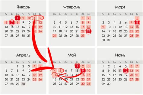 Ранее в россии майские праздники были разбиты. Как отдыхаем на майские праздники 2020: официальные ...