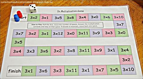 You want to win the game. FREE Multiplication Board Games | Math board games ...